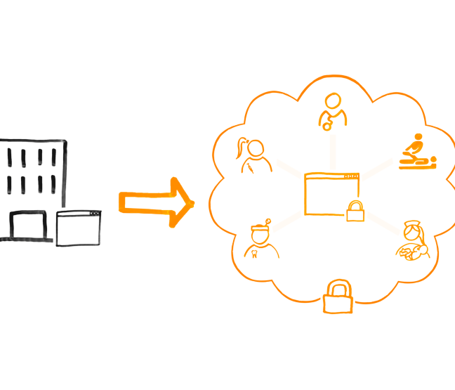Anwendungen